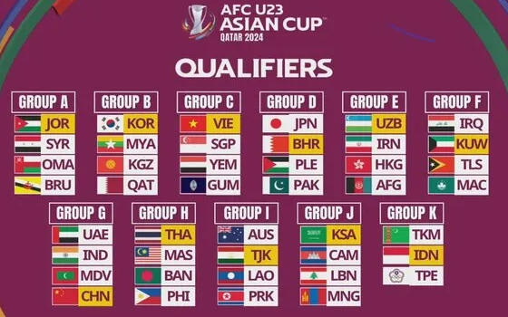 Jadwal Piala Asia U-23 AFC 2024